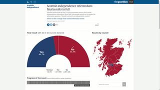 Map and chart showing referendum results
